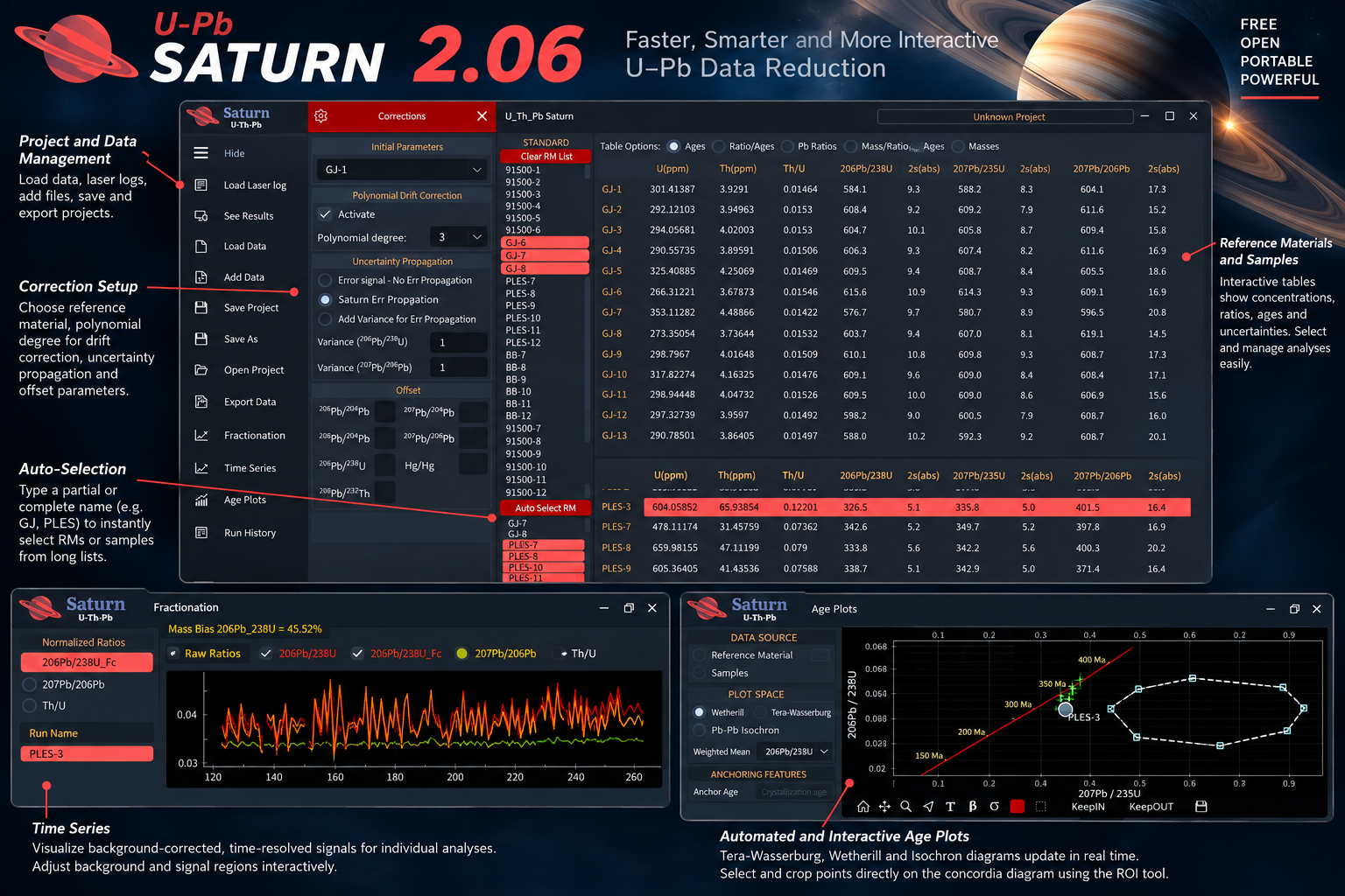 U–Pb Saturn 2.06: Faster, Smarter and More Interactive U–Pb Data Reduction